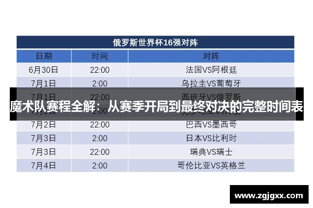 魔术队赛程全解：从赛季开局到最终对决的完整时间表