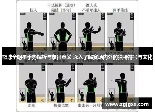 篮球全明星手势解析与象征意义 深入了解赛场内外的独特符号与文化